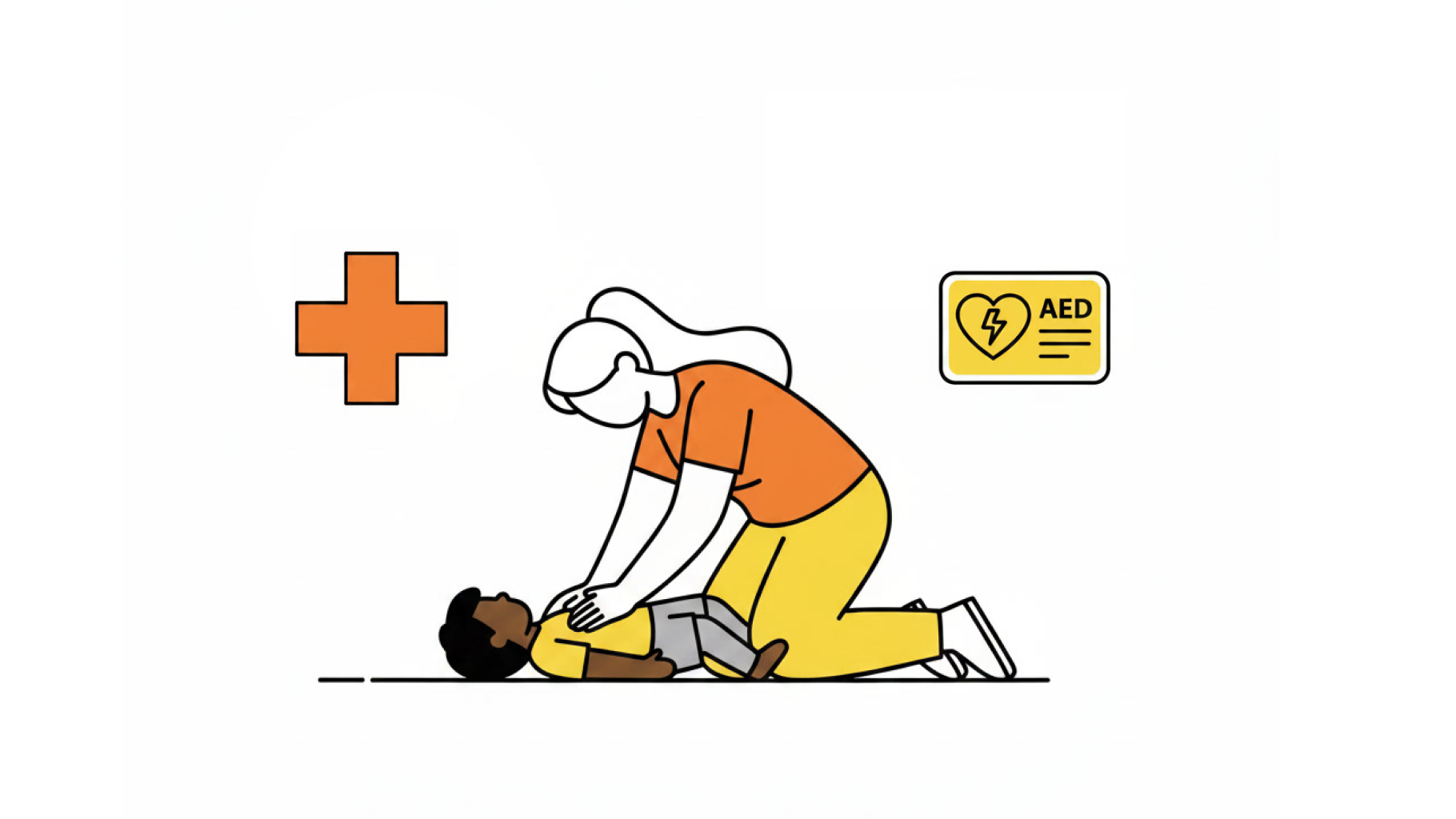 CPR, First Aid, and AED Training